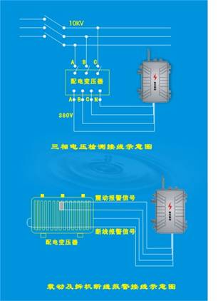 變壓器防盜報警器