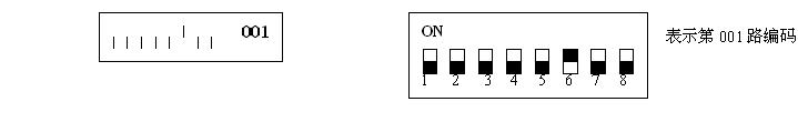 250·hxo(w)(xin)Ԅ(dng)̖󾯽ՙC