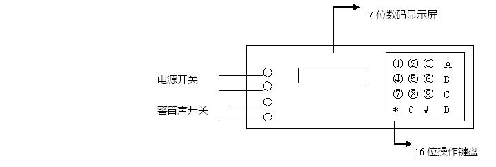 250·hxo(w)(xin)Ԅ(dng)̖󾯽ՙC